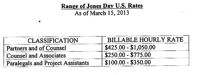 Jones Day rates