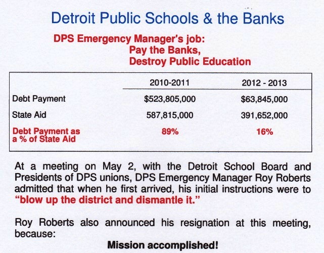 Slide shown at Moratorium NOW! meeting on municipal and school debt in Detroit.