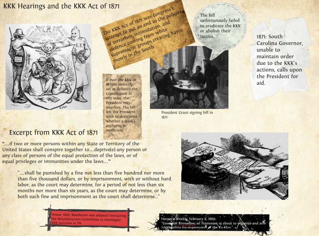 kkk-act-of-1871-and-hearings-source