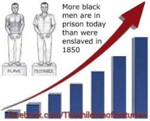Black men in prison 2