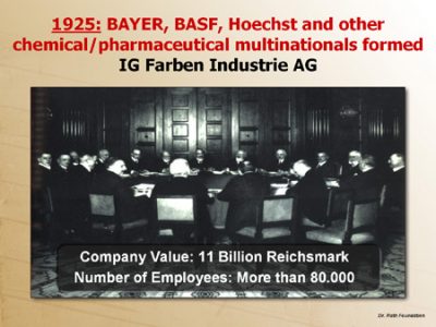 BASF investment in Holocaust