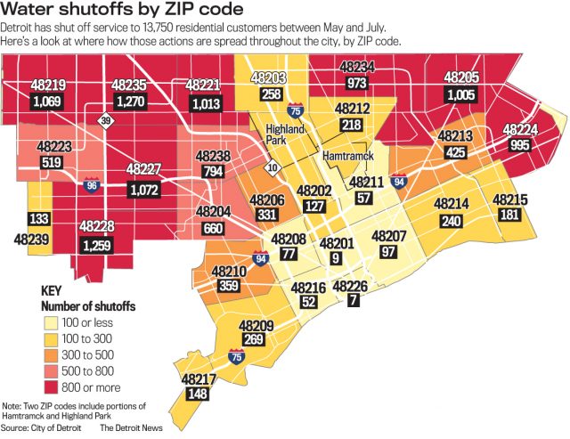 Detroit water shutoffs chart DN