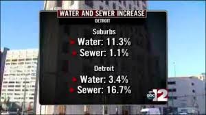 Proposed increases in water rates for Detroit and suburbs.